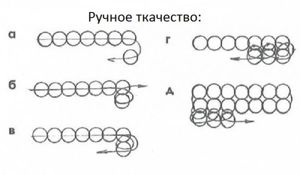 бисер техника бисер техника