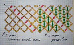 Схема ожерелья. Для его создания потребуется терпение и аккуратность. Но оно поистине красиво и очаровательно. Схема ожерелья. Для его создания потребуется терпение и аккуратность. Но оно поистине красиво и очаровательно.