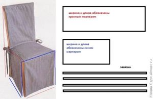 выкройка чехла на стул