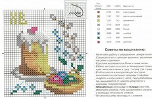 Схема вышивки. Пасха.
