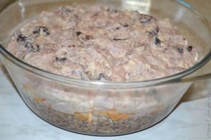 гречка с курицей рецепт