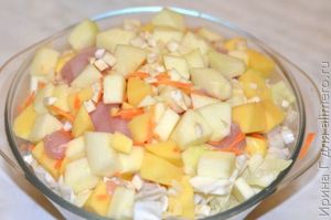 овощное рагу с куриным филе