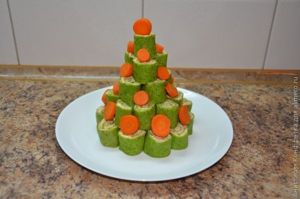 Елочка из блинов