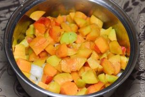 куриные крылышки