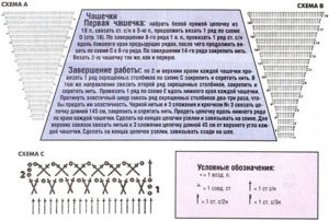 Купальники. Схемы вязания