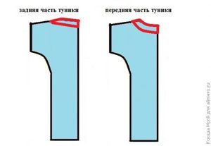 туника своими руками (выкройка)