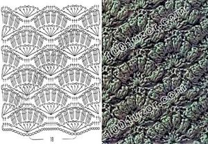 Плотные узоры крючком