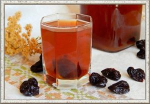 6. Компот из чернослива. Продукты: вода 1 ст., чернослив 200 г, сахар 0.5 ст. Приготовление: чернослив промыть несколько раз в теплой воде. В кастрюлю всыпать сахар, добавить горячую воду, размешать. Добавить чернослив и варить на слабом огне до мягкости чернослива 15-20 минут. Подавать теплым. 6. Компот из чернослива. Продукты: вода 1 ст., чернослив 200 г, сахар 0.5 ст. Приготовление: чернослив промыть несколько раз в теплой воде. В кастрюлю всыпать сахар, добавить горячую воду, размешать. Добавить чернослив и варить на слабом огне до мягкости чернослива 15-20 минут. Подавать теплым.