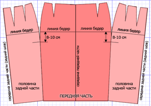 Выкройка юбки-карандаш получается из выкройки прямой юбки. Всего несколько штрихов и изделие будет иметь совсем иной вид. Выкройка юбки-карандаш получается из выкройки прямой юбки. Всего несколько штрихов и изделие будет иметь совсем иной вид.