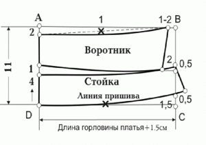 Выкройки воротников рубашечных женских Выкройки воротников рубашечных женских