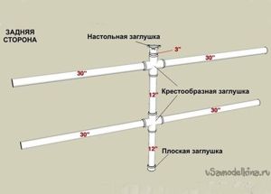 Пластиковая мебель своими руками