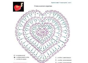 Вязаные сердечки, схемы