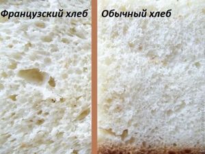 французский хлеб в хлебопечке
