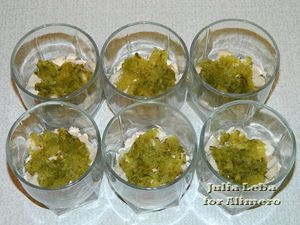 Салаты с курицей рецепты