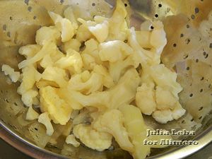 Куриная грудка рецепт