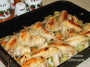 Куриные крылья Куриные крылья