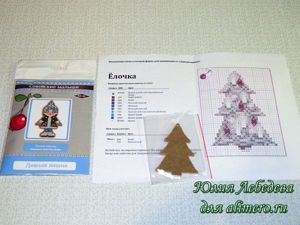 Ёлочная игрушка Ёлочная игрушка