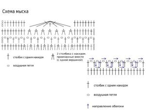 Схемы вязания пинеток.