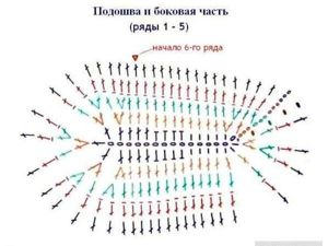 Схемы вязания пинеток.