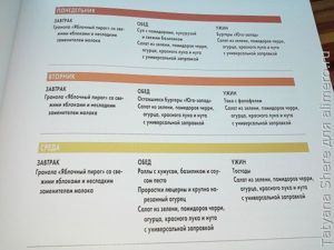 Китайское исследование. Простые и быстрые рецепты