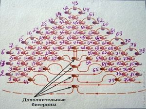 бисерные серьги
