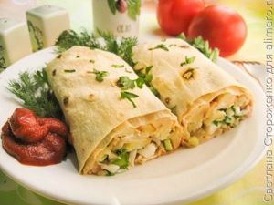 Рецепт домашней шаурмы без мяса