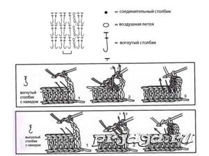 Детские тапочки крючком, схемы.
