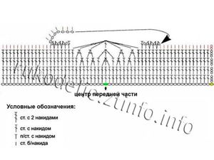 Детские тапочки крючком, схемы.