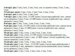 Детские шапочки спицами, схемы.