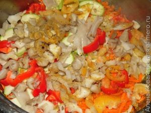Картофель с грибами