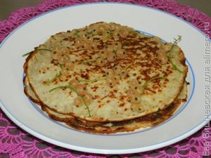 Блины