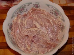 куриные отбивные