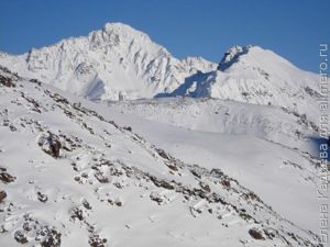 Путешествия по Кавказским минеральным водам