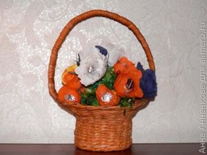 Корзинка из газетных трубочек