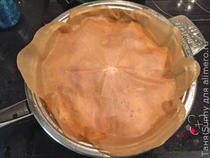 Тушеная курица в стиле басков