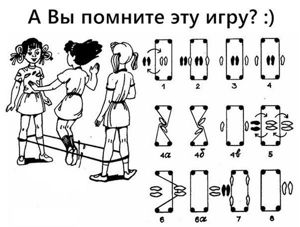 Игрушки детства