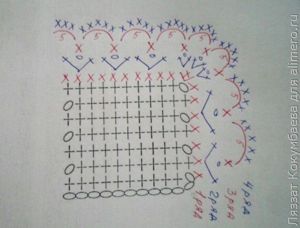 Схема обвязки подушки Схема обвязки подушки