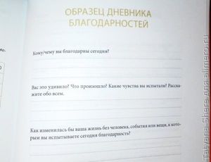 Одна привычка в неделю. Измени себя за год