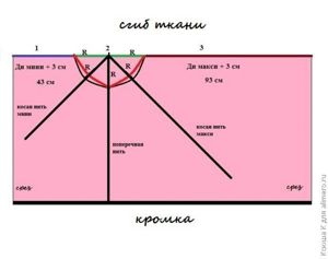 юбка с перепадом длины