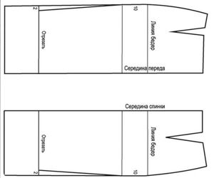 Юбки, выкройки.