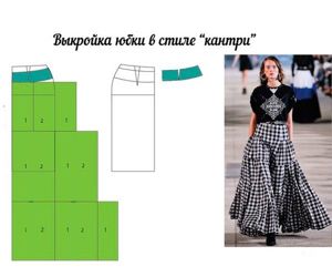 Юбки, выкройки.