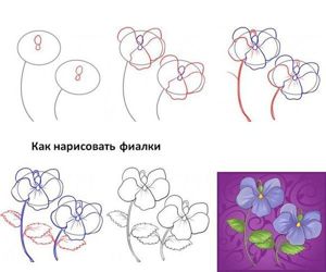 Рисуем цветы, мастер-классы.