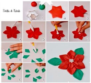 Фигурки из мастики — мастер-классы