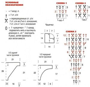 Купальники. Схемы вязания