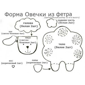 Добавьте игрушке какую-то деталь. Например, бантик с колокольчиком на шею. Можно сделать петлю для подвешивания. Добавьте игрушке какую-то деталь. Например, бантик с колокольчиком на шею. Можно сделать петлю для подвешивания.