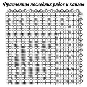 Схемы подушек крючком