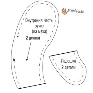 Начинаем сшивать детали с туловища. На выкройке цифрами отмечена последовательность сшивания. Сначала сшиваем детали спинки, оставив при этом отверстие для набивания игрушки. Начинаем сшивать детали с туловища. На выкройке цифрами отмечена последовательность сшивания. Сначала сшиваем детали спинки, оставив при этом отверстие для набивания игрушки.