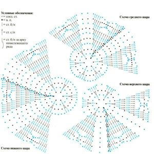 Прежде чем собирать изделие, детали необходимо сильно накрахмалить и высушить на форме. Соединить между собой с помощью иголки и нитки. Прежде чем собирать изделие, детали необходимо сильно накрахмалить и высушить на форме. Соединить между собой с помощью иголки и нитки.