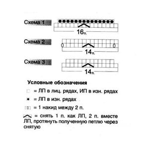 Плотность вязания: 2 раппорта узора по схеме = 10 см в ширину (1 раппорт по схеме примерно 5 см в ширину). Платочная вязка: лиц. и изн. ряды -ЯП. Плотность вязания: 2 раппорта узора по схеме = 10 см в ширину (1 раппорт по схеме примерно 5 см в ширину). Платочная вязка: лиц. и изн. ряды -ЯП.