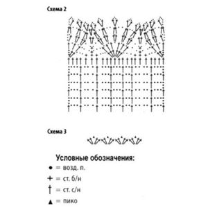 Пляжная юбка крючком